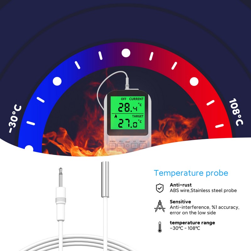 Гнездо для контроля температуры MTS400N