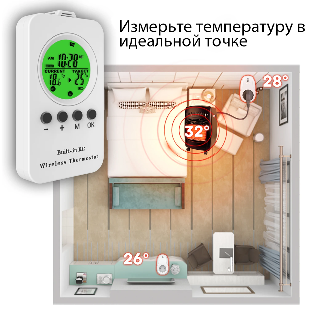 Thermostat 5