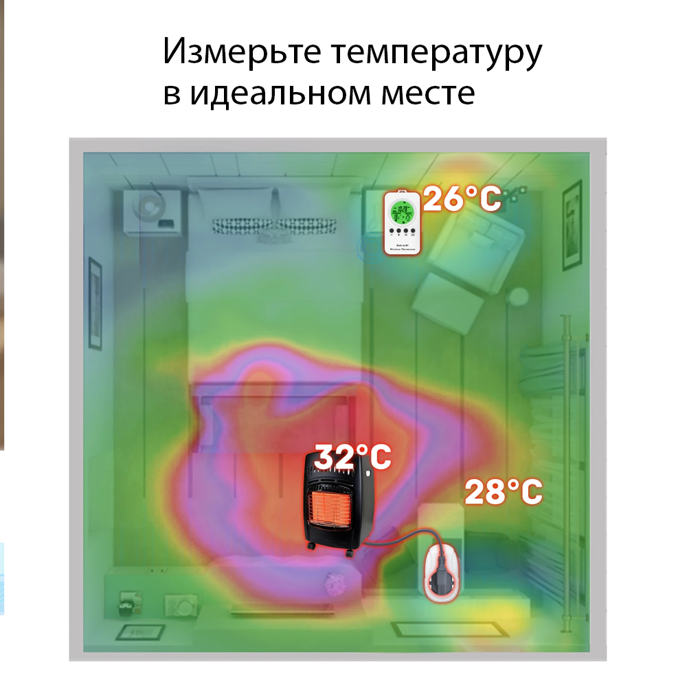 Thermostat 7